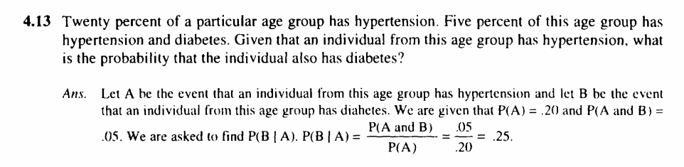 Twenty percent of a particular age group has hypertension. Five percent of this 