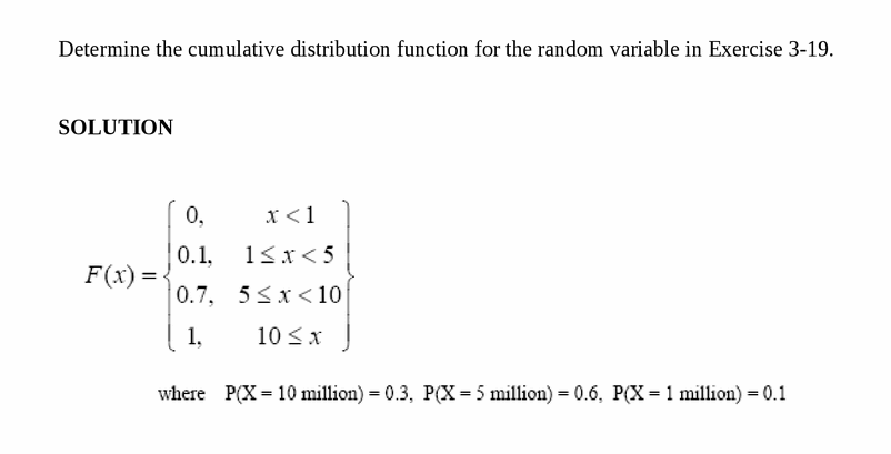 Determine the cumulative distribution function for the random variable in Exerci