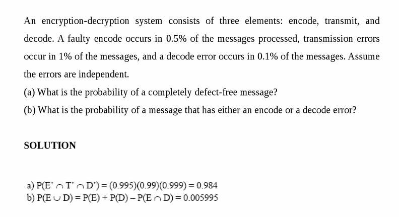 An encryption-decryption system consists of three elements: encode, transmit, an